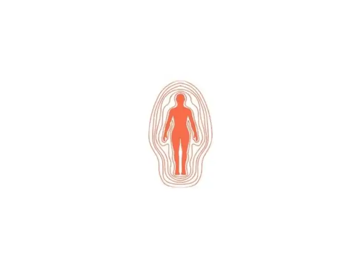 Aura